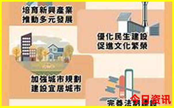 七月份海边城市旅游最佳地方